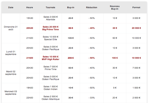 programme summer sales sur betclic poker