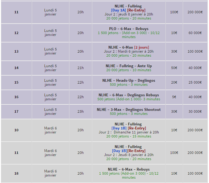 Partie 2 Programme Winamlax Series 11e édition