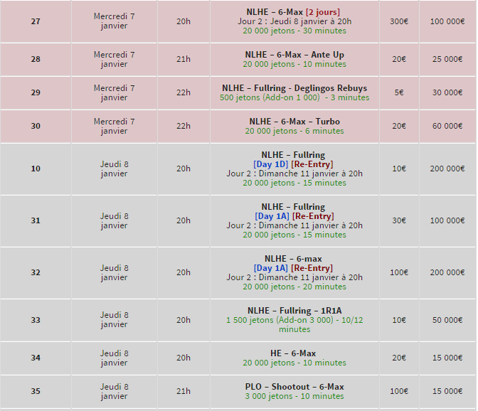 Programme des Winamlax Series 11e édition