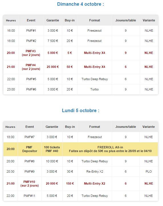 Le programme des PMF sur Betclic