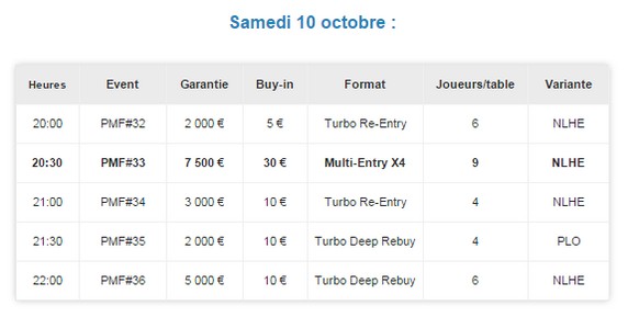 Tournois du 10 Octobre sur Betclic