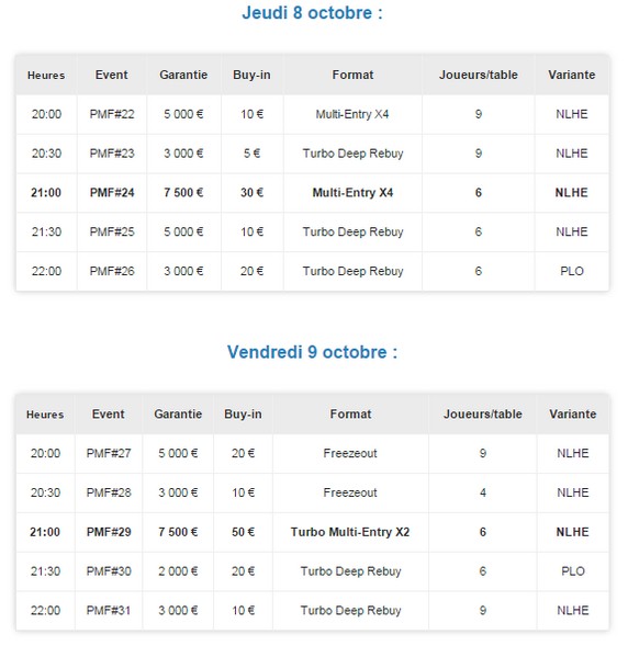 Les tournois de poker sur Betclic