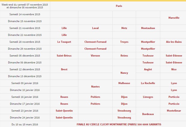 Étapes Live : le planning de Winamax