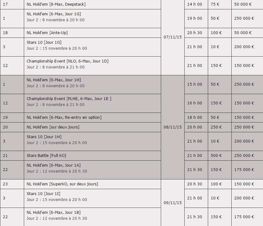 Programme du FCOOP 2015 sur Pokerstars