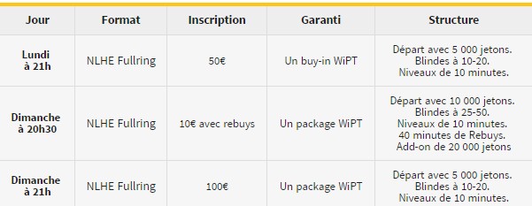 Les satellites du Winamax Poker Tour