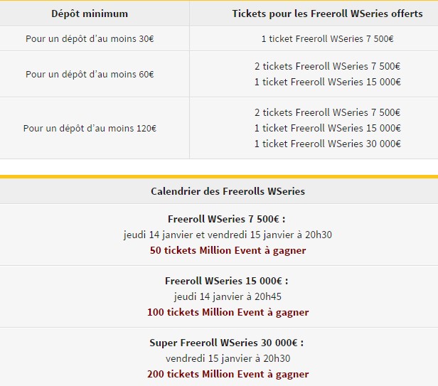 Winamax Poker : les freerolls WSeries