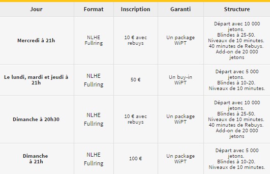 Qualifiez vous pour le Main Event du Winamax Poker Tour