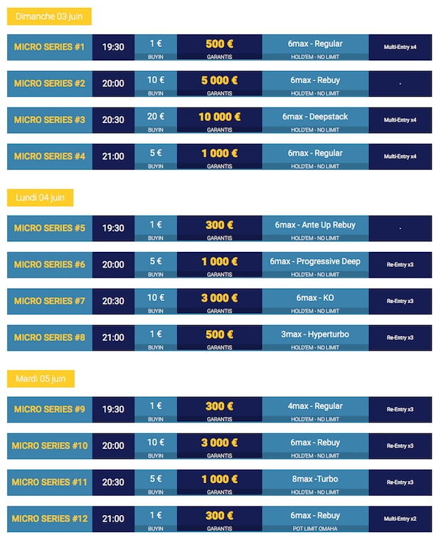 Programme des Micro Series Betclic