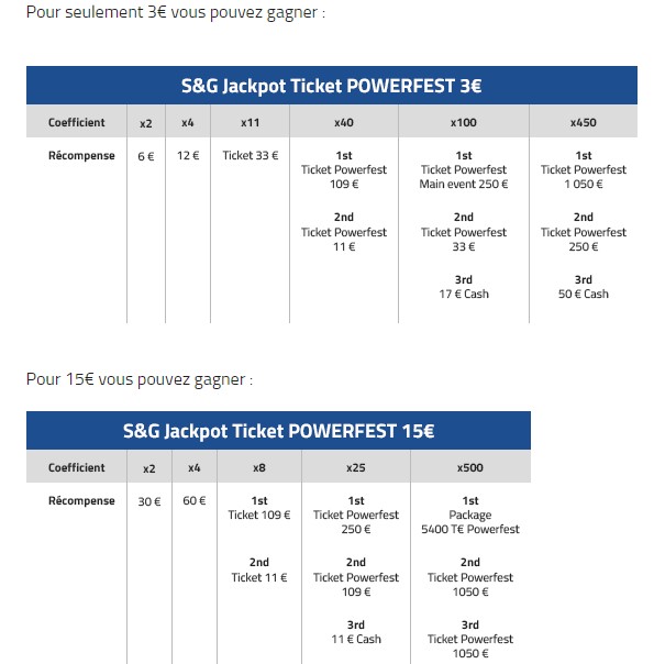 Les Sit and Go Jaqkpot Powerfest sur PMU.fr